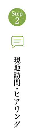 現地訪問・ヒアリング